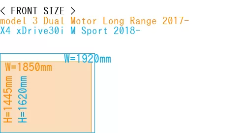 #model 3 Dual Motor Long Range 2017- + X4 xDrive30i M Sport 2018-